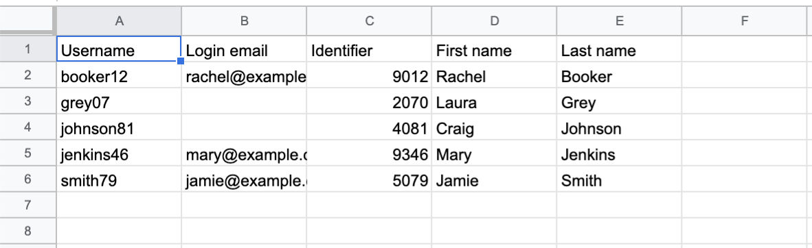 CSV table view in Google Sheets